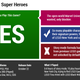 Illustration for article titled emLEGO Marvel Super Heroes/em: The emKotaku/em Review